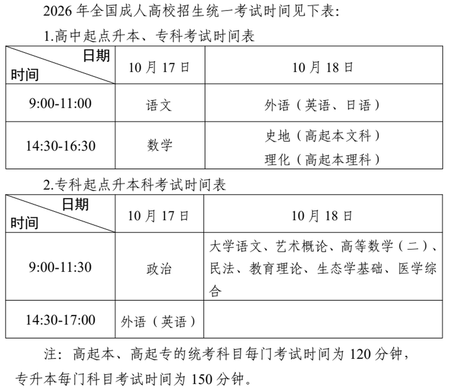 广东成人高考2026年考试场次与时间，节选自省考试院实施办法