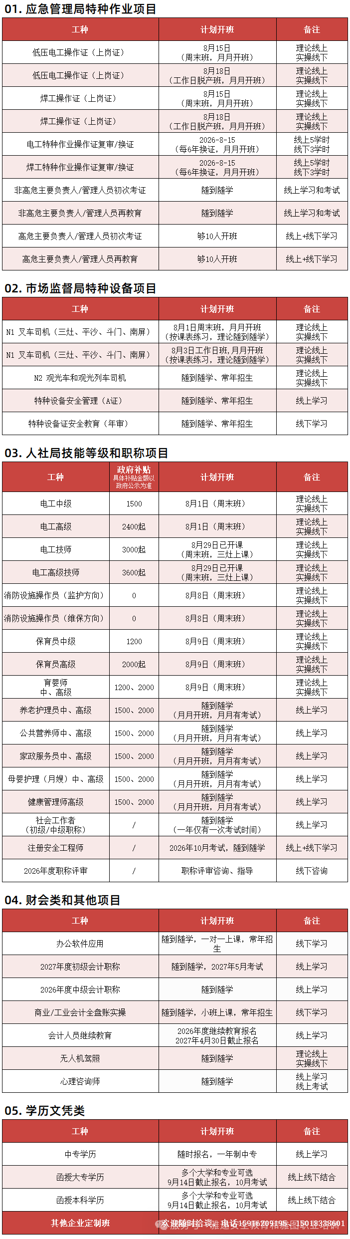 雅途雅图2026年8月电工焊工叉车消防职业技能培训详细开课计划表 雅途雅图2026年8月电工焊工叉车消防职业技能培训详细开课计划表