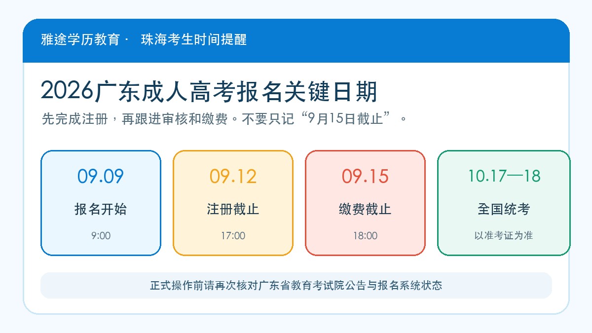2026广东成人高考报名注册缴费和考试关键日期图 2026广东成人高考报名注册缴费和考试关键日期图