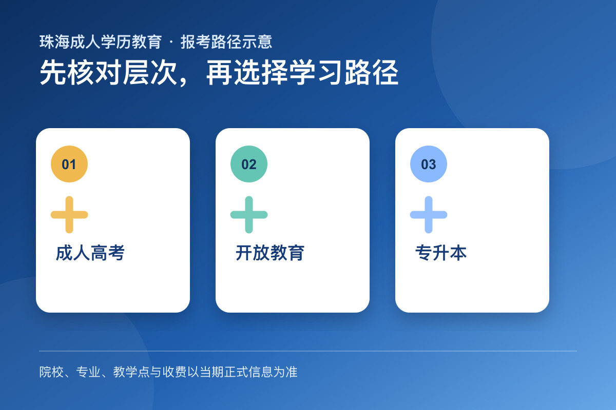 珠海成人学历教育报考路径示意,先核对层次再选择学习路径 珠海成人学历教育报考路径示意,先核对层次再选择学习路径