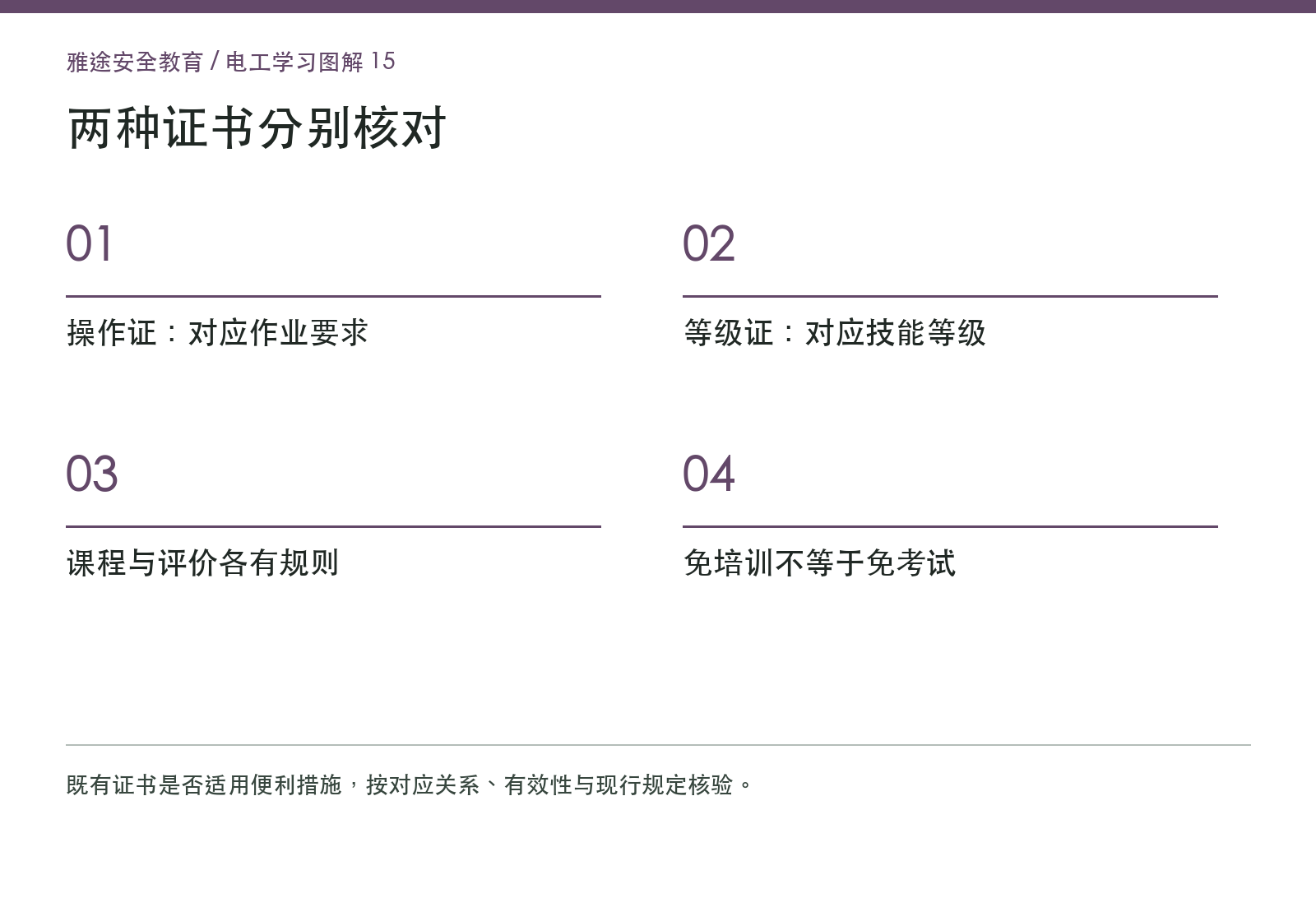 两类电工证用途对照图 两类电工证用途对照图