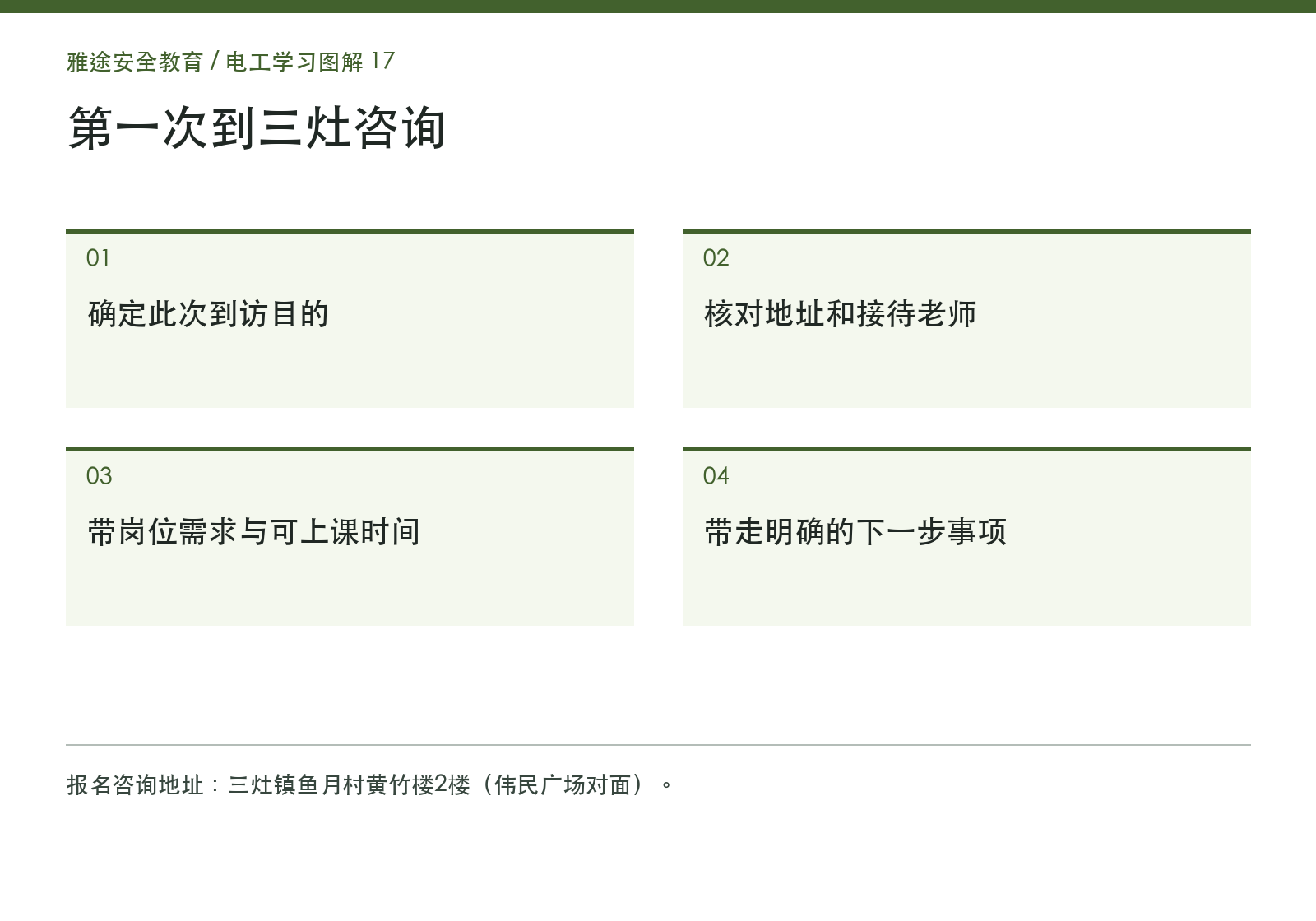 首次到访准备图 首次到访准备图