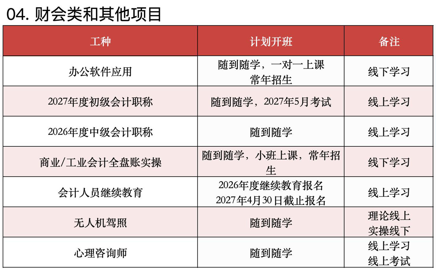 2026年10月开课计划:04 财会类和其他项目 2026年10月开课计划:04 财会类和其他项目