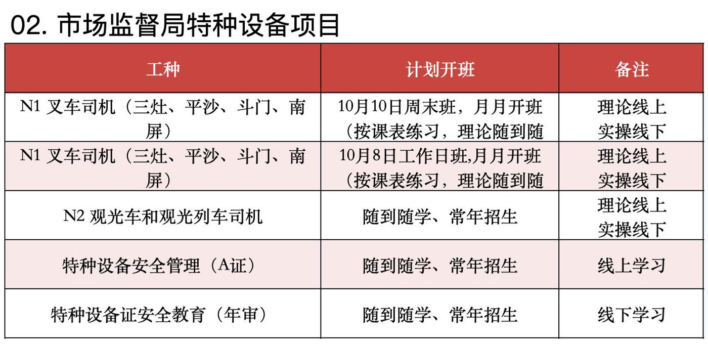 学校提供的2026年10月特种设备项目安排 学校提供的2026年10月特种设备项目安排