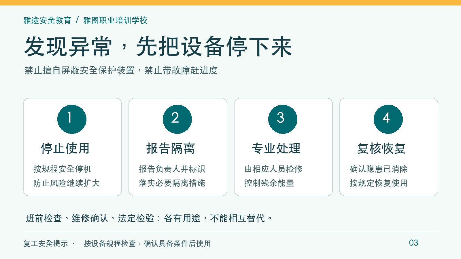 特种设备异常处理:停止使用、报告隔离、专业处理、复核恢复 特种设备异常处理:停止使用、报告隔离、专业处理、复核恢复