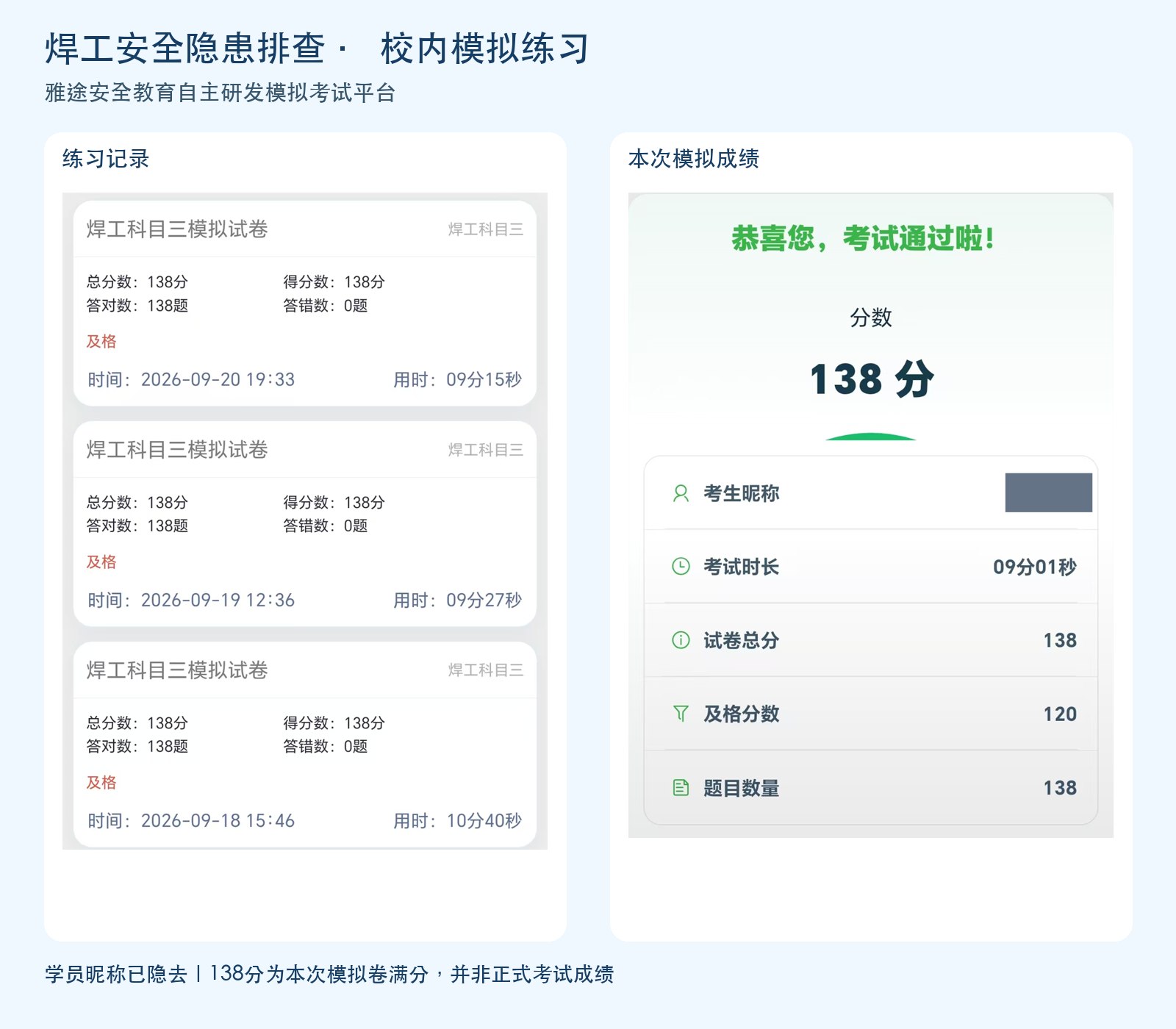 雅途焊工安全隐患排查校内模拟满分记录,考生昵称已打码 雅途焊工安全隐患排查校内模拟满分记录,考生昵称已打码