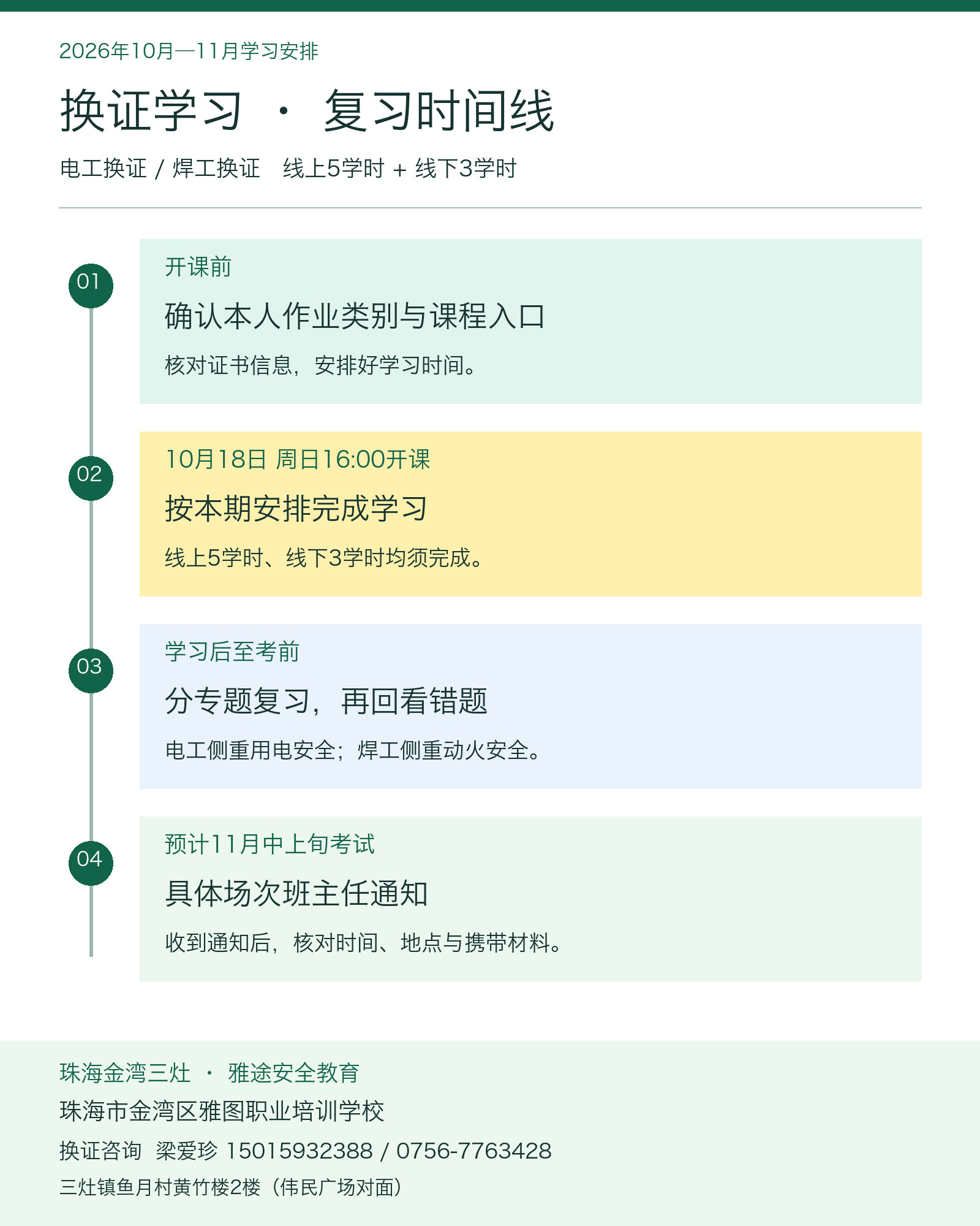 电工焊工换证从开课前准备到11月中上旬预计考试的学习复习时间线 电工焊工换证从开课前准备到11月中上旬预计考试的学习复习时间线