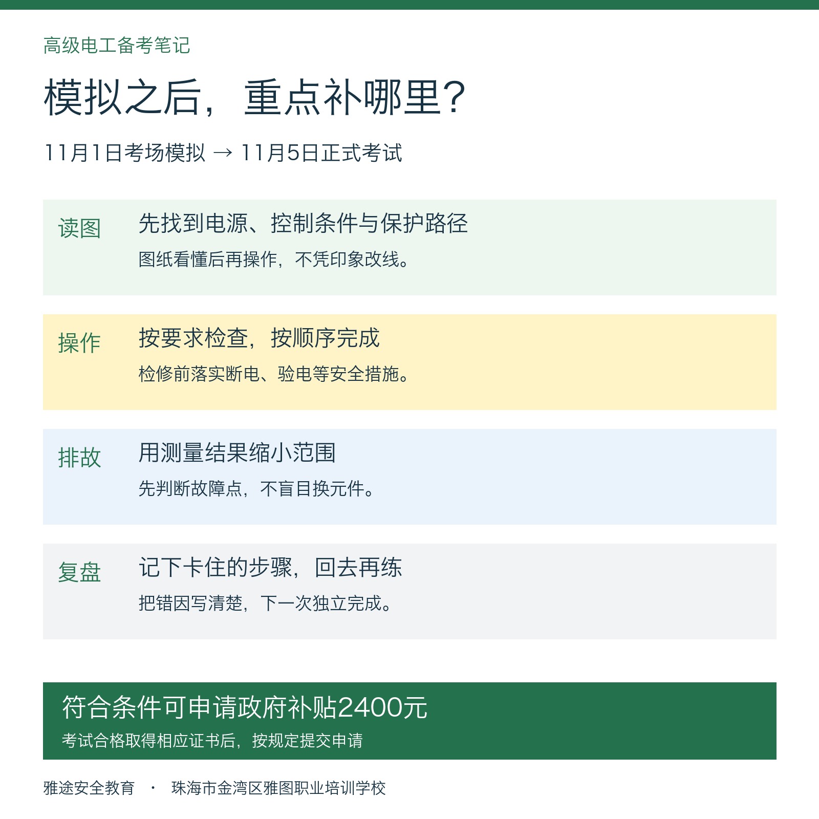 高级电工读图操作排故复习清单,符合条件可申请2400元补贴 高级电工读图操作排故复习清单,符合条件可申请2400元补贴