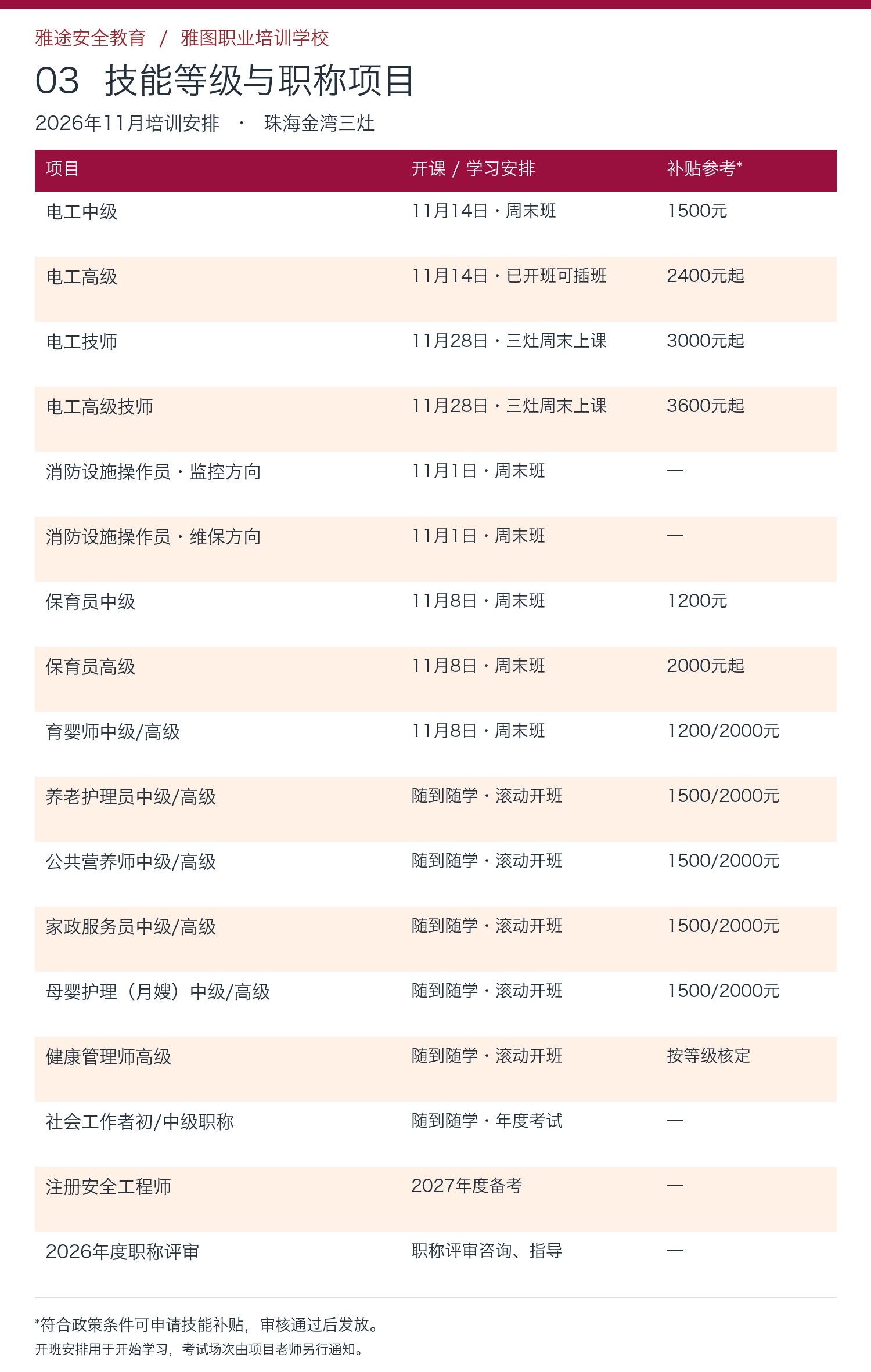 2026年11月珠海雅途安全教育技能等级与职称项目开课安排 2026年11月珠海雅途安全教育技能等级与职称项目开课安排